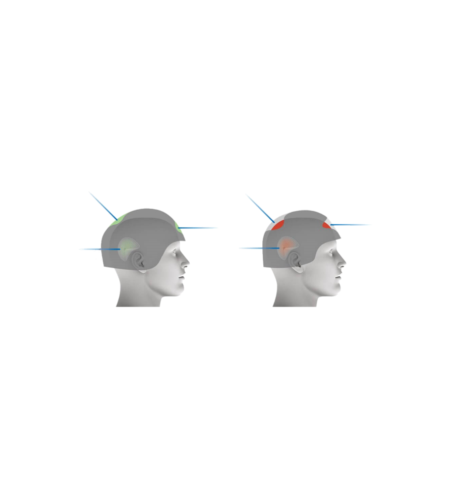 Ballistischer Schutzhelm Ballistischer Schutzhelm