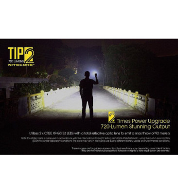 Nitecore TIP 2